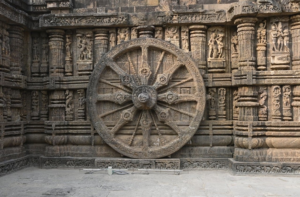 Places to Visit Near Puri